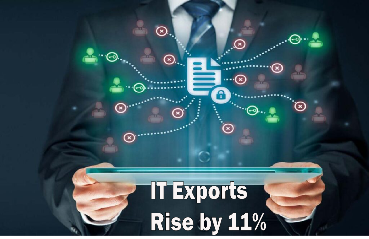 IT- exports- increased- by- 11%- In- 2023